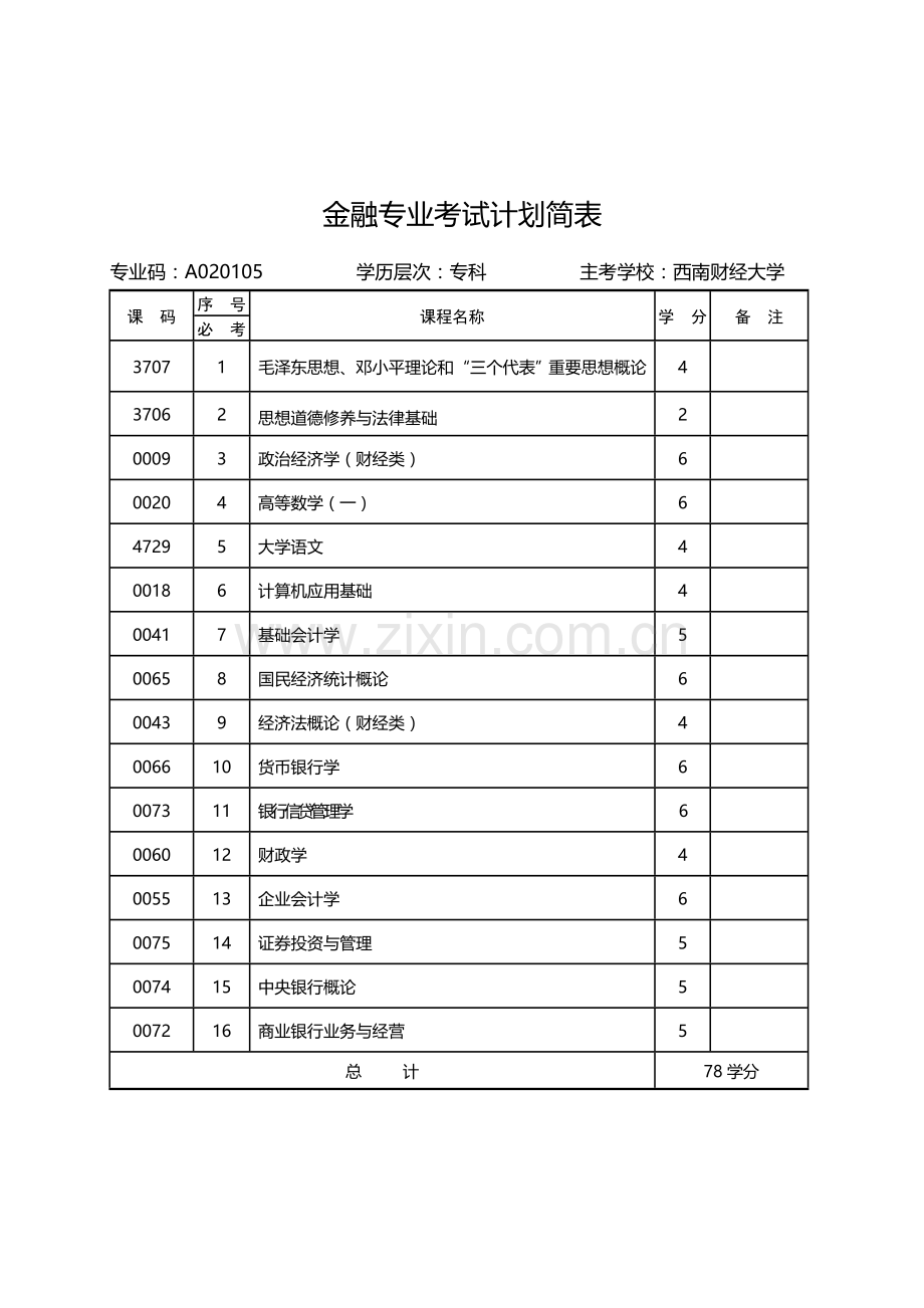 2009年长线考试计划汇编内文.doc_第2页