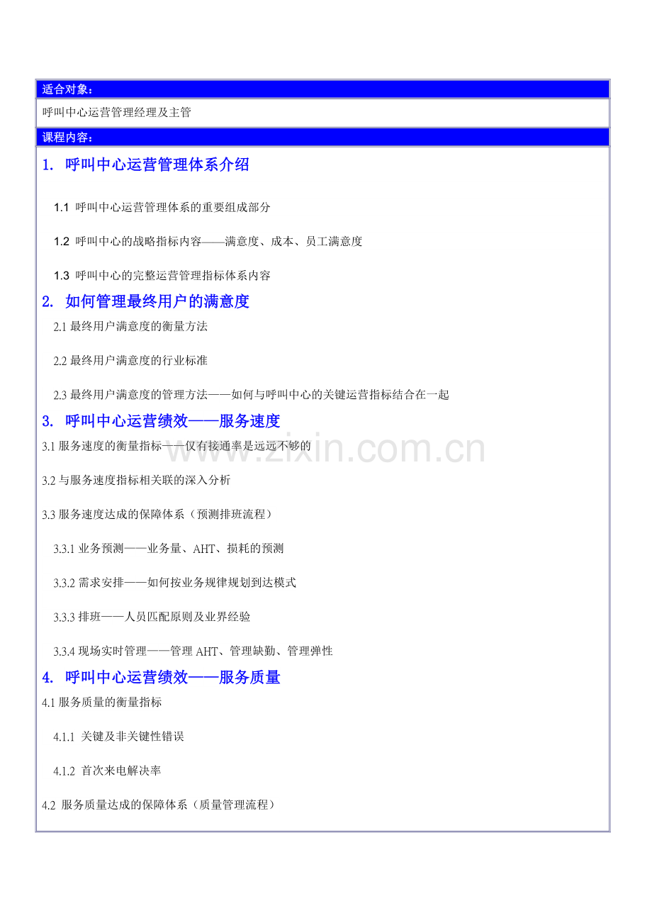 福禄网独家课程：呼叫中心运营绩效及成本控制邀请函-史红新.doc_第2页