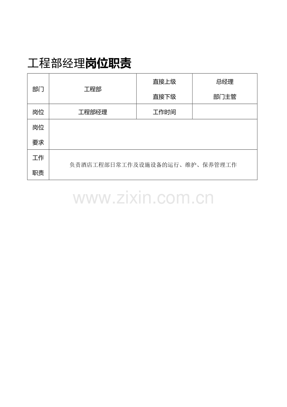 工程部岗位职责模版.doc_第1页