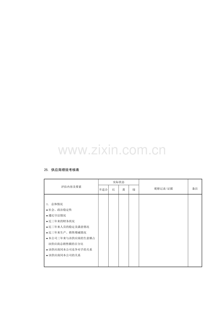 房地产采购管理--供应商绩效考核表.doc_第1页
