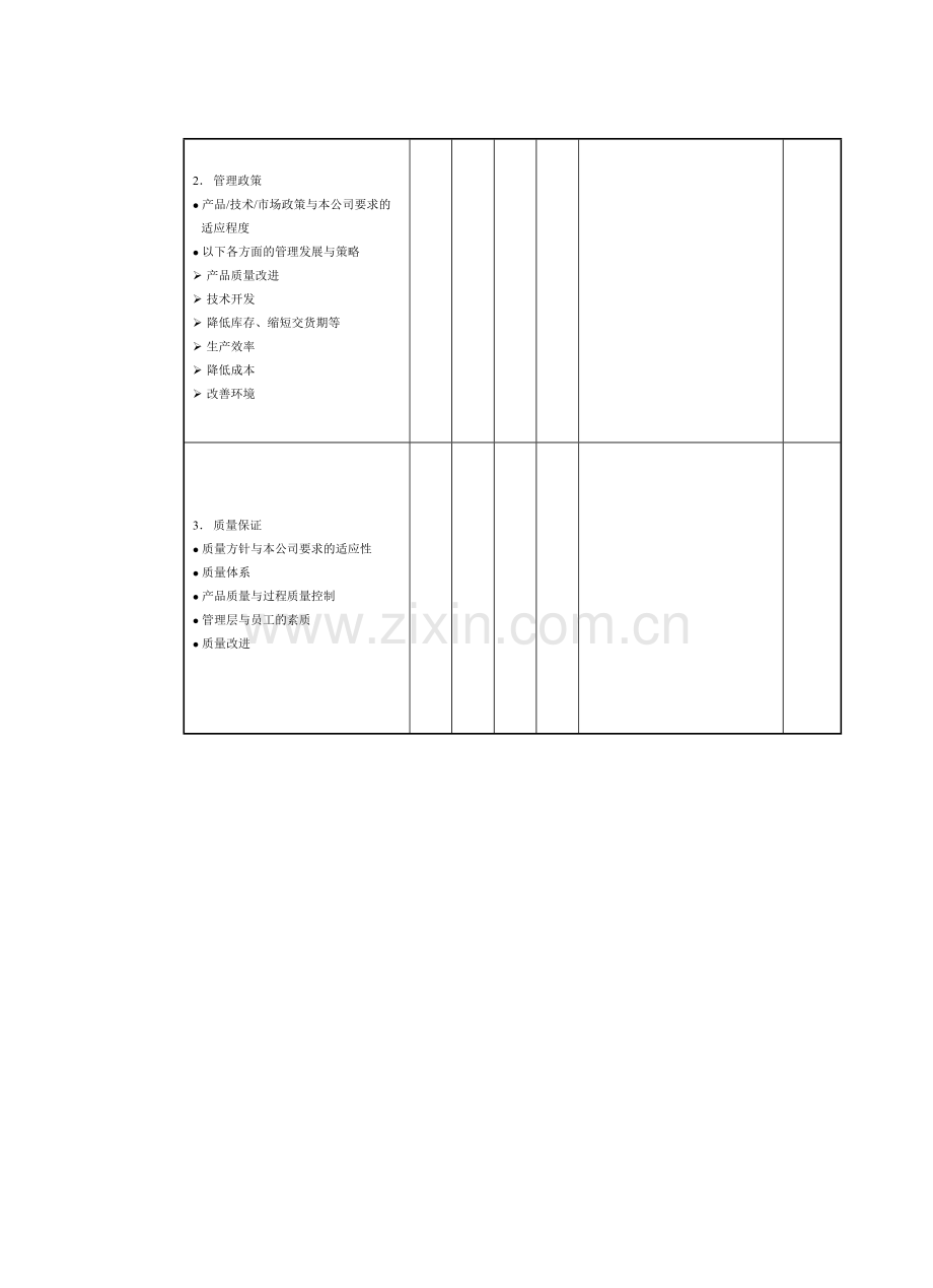 房地产采购管理--供应商绩效考核表.doc_第2页