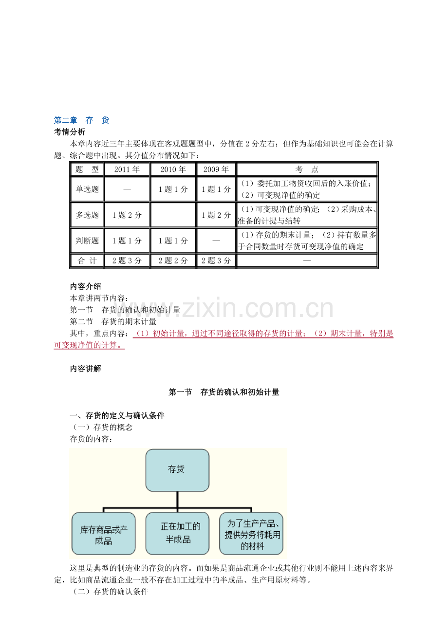 中级会计实务讲义-第二章存货.doc_第1页