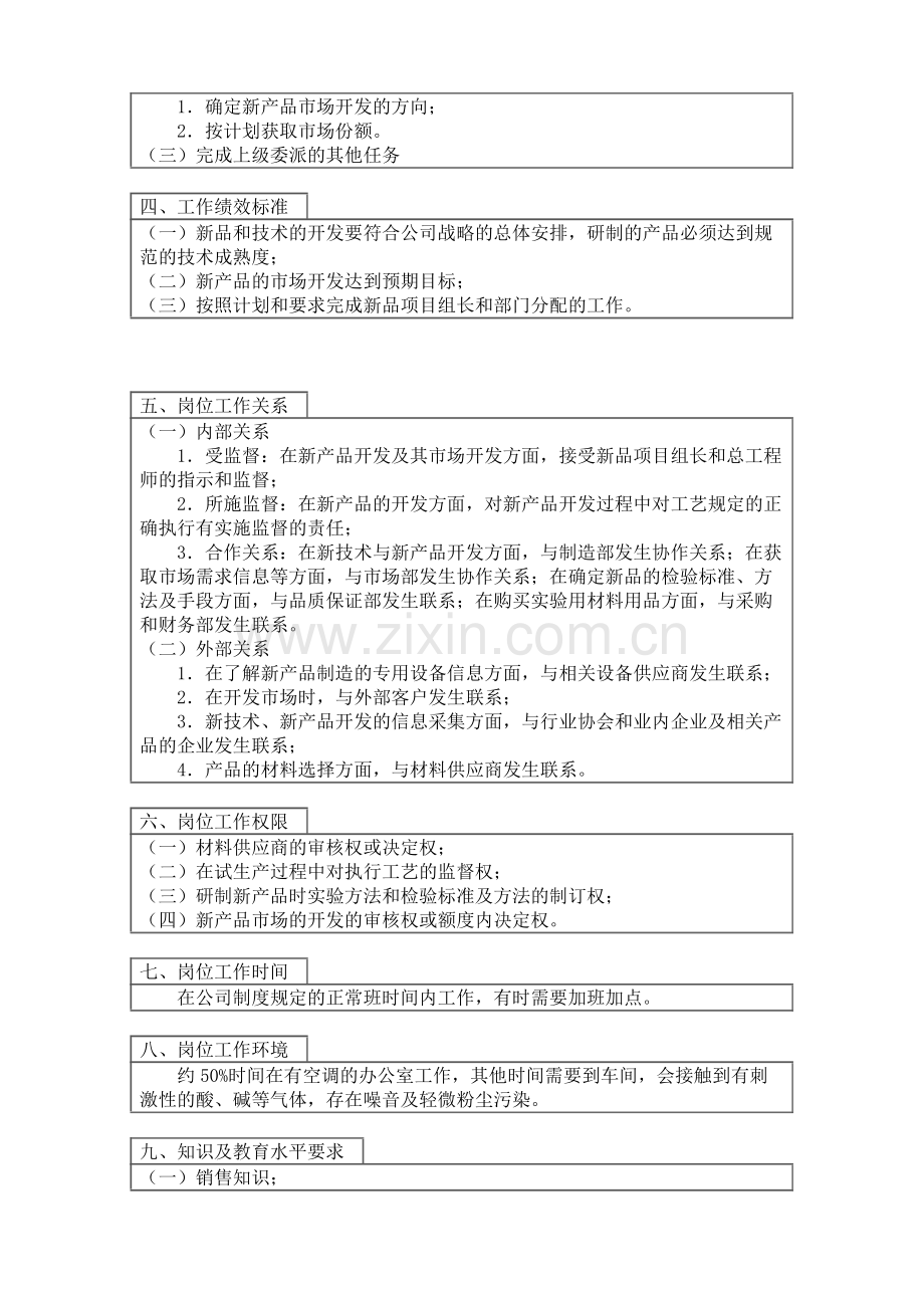 岗位说明书-新品开发工程师.doc_第2页