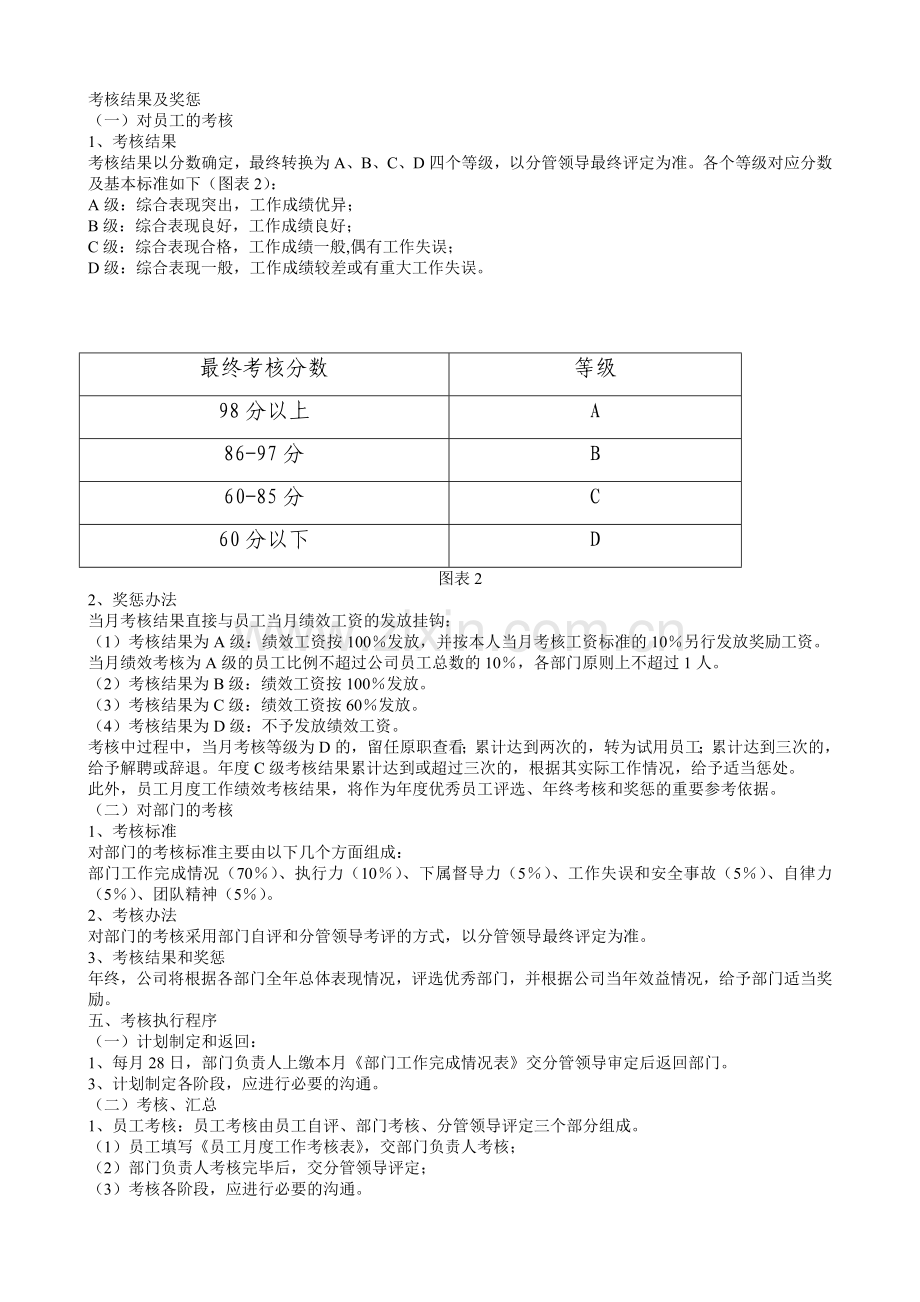 公司绩效考核表格及操作方案.doc_第1页