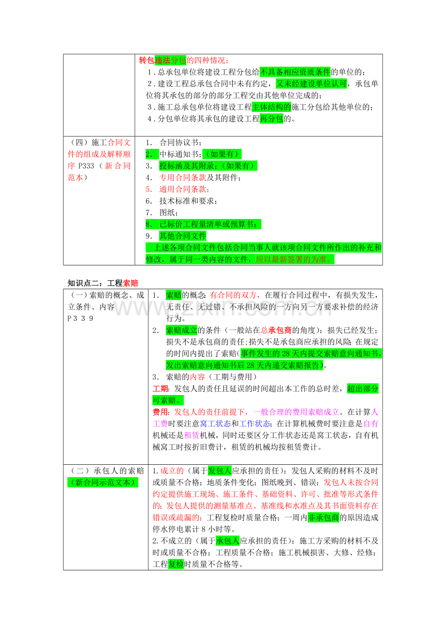 2合同管理.doc_第2页