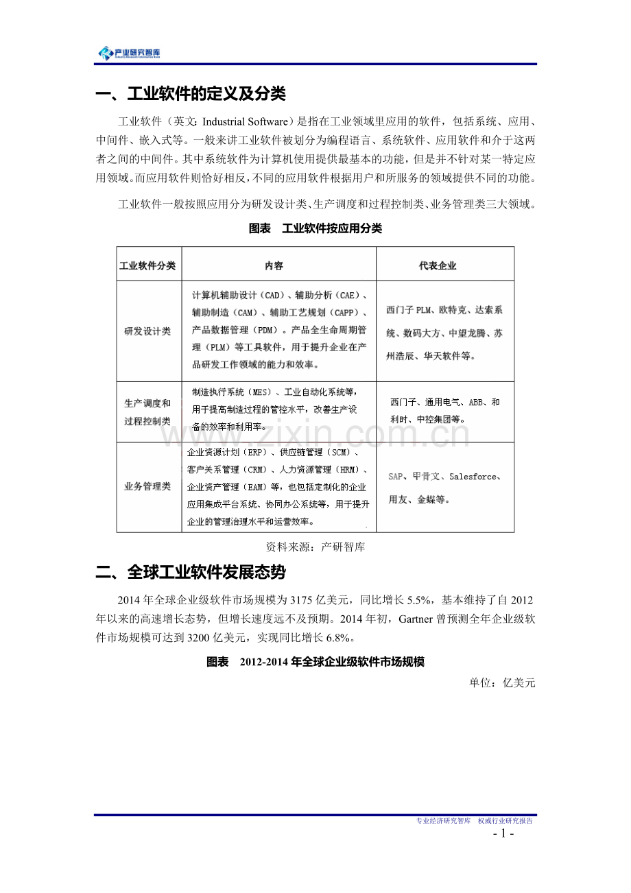 2016年工业软件细分市场分析以及发展趋势.doc_第1页