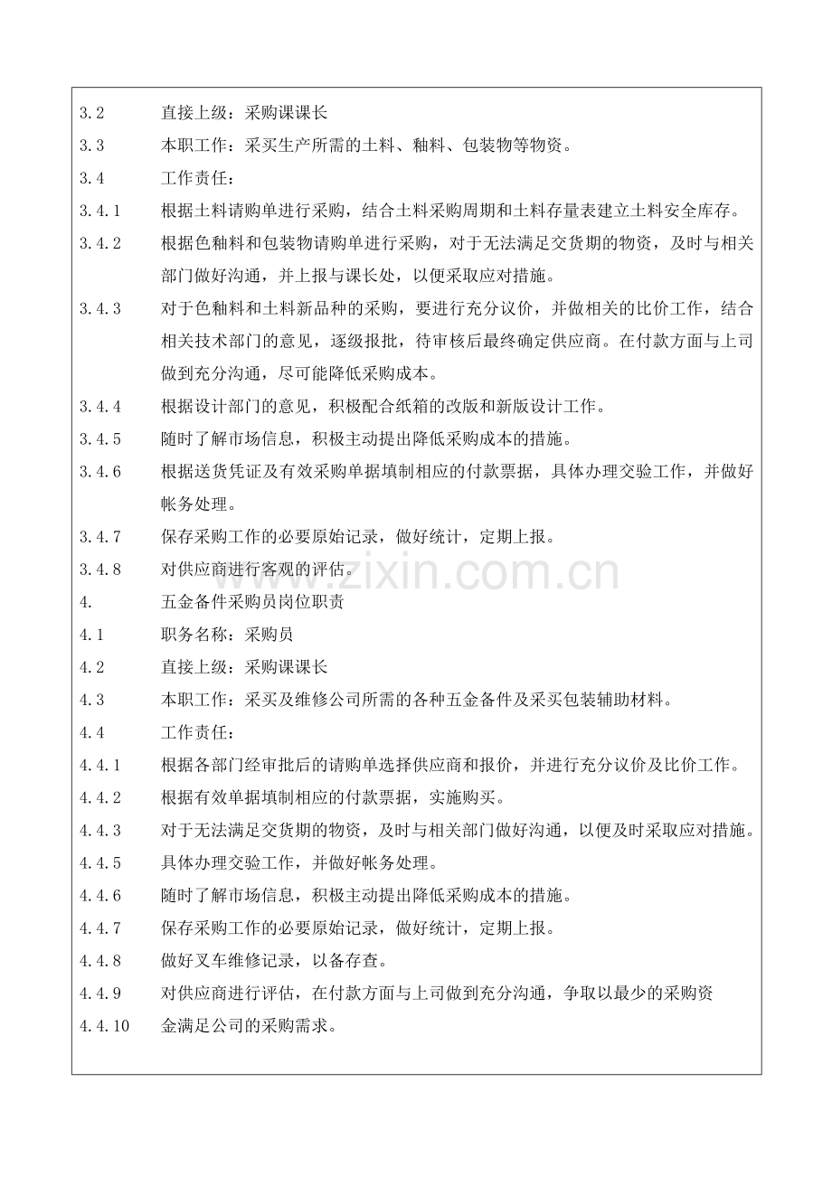 4采购课岗位职责.doc_第2页