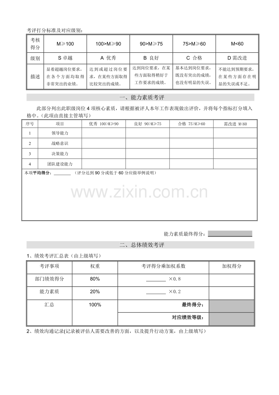 中华商务年度绩效考核量表管理序列部总级.doc_第2页
