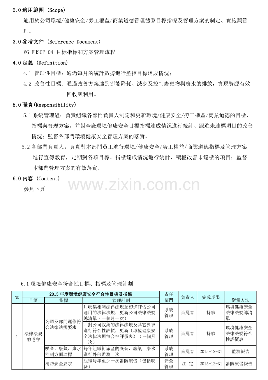 MG-EHSWI-04-001-环境、健康安全、企业社会责任目标指标和管理改善方案A5版.doc_第2页