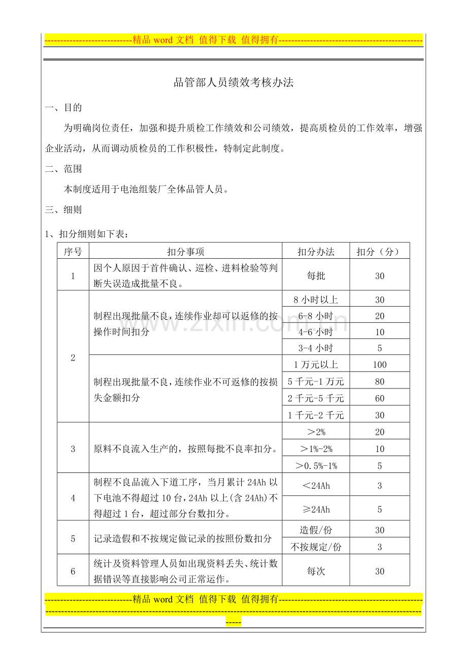 品管员绩效考核办法.doc_第1页