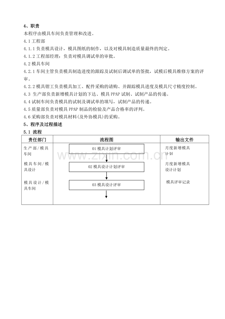 模具制造流程.doc_第2页