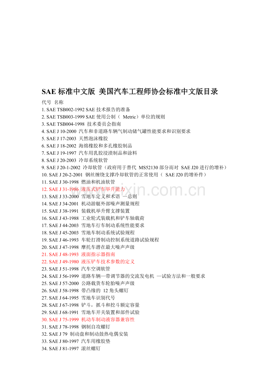 SAE标准中文版-美国汽车工程师协会标准中文版目录.doc_第1页