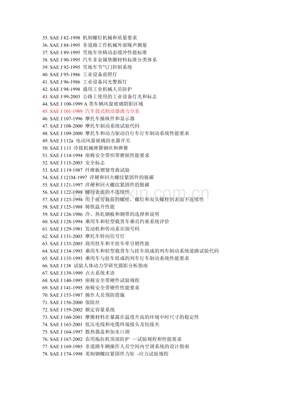 SAE标准中文版-美国汽车工程师协会标准中文版目录.doc_第2页