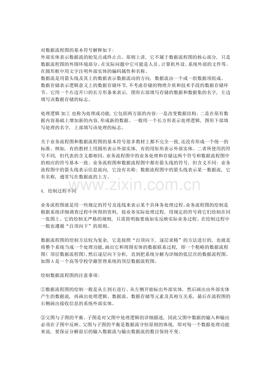 业务流程图与数据流程图的区别与联系.doc_第2页