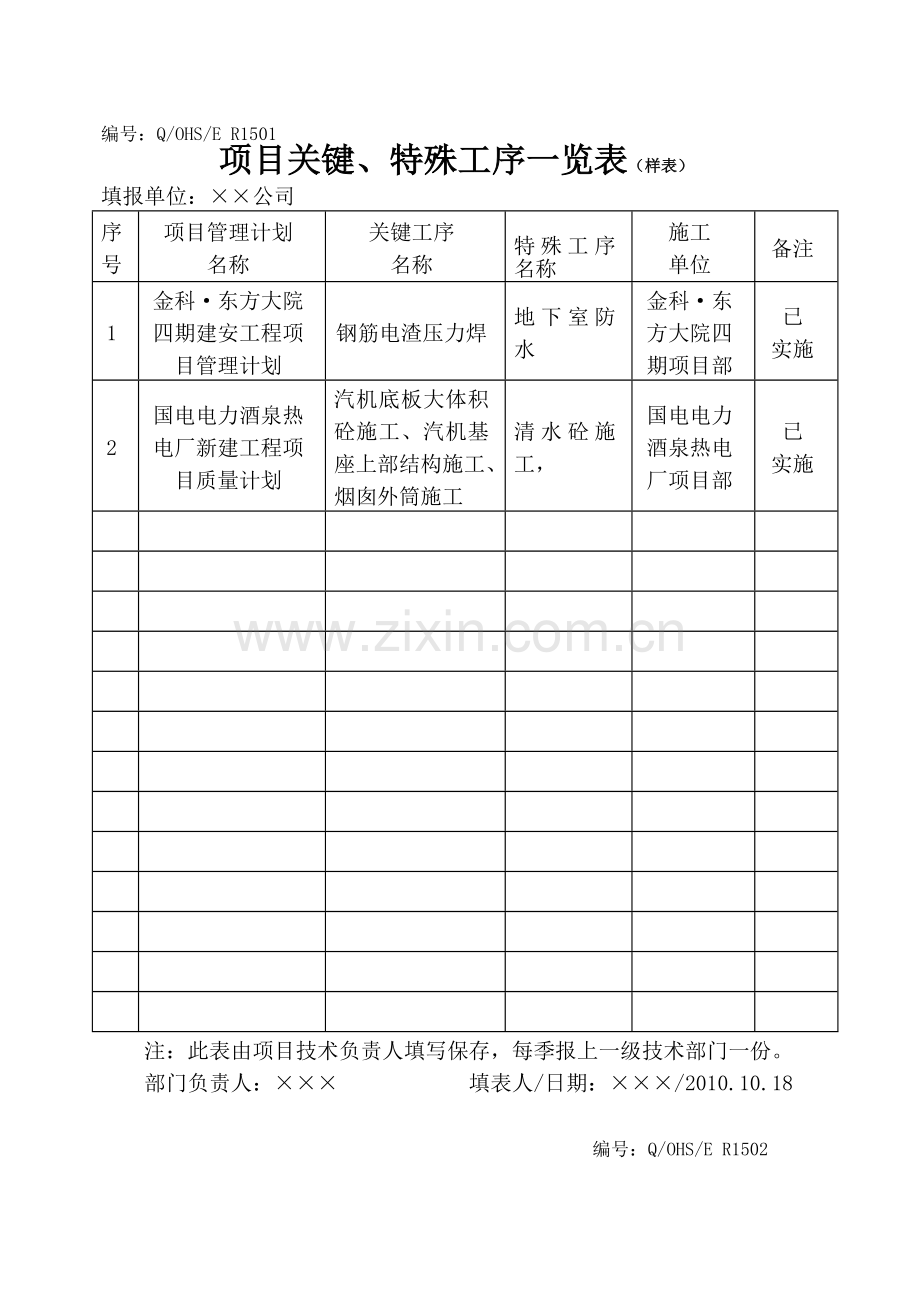 工程项目施工过程控制程序记录样表.doc_第1页
