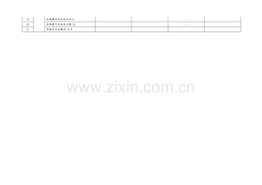 XXXXXXXX物流配送中心库房叉车采购项目参考资料.doc_第2页