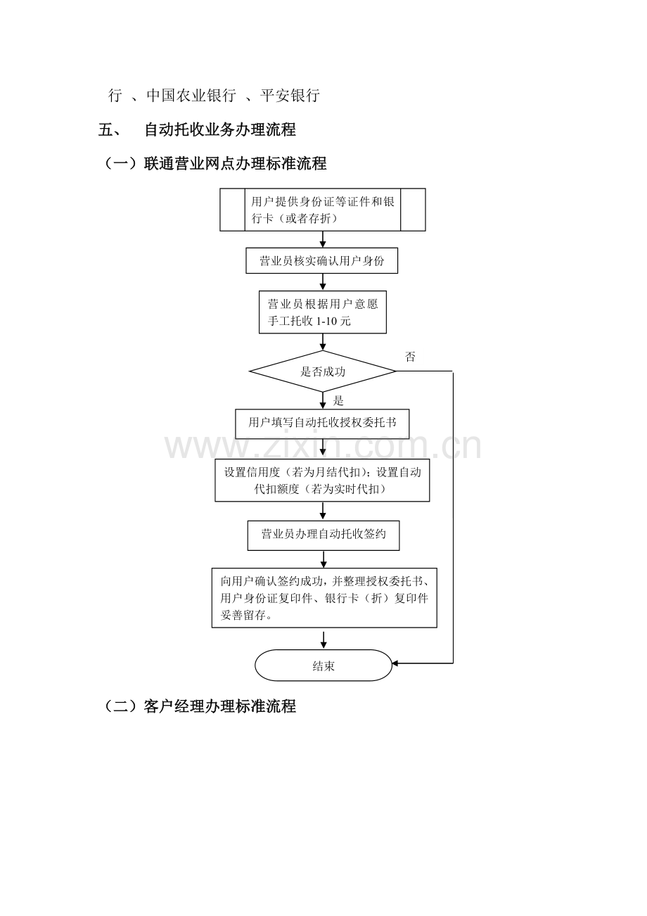 银行自动托收业务流程及规范.doc_第2页