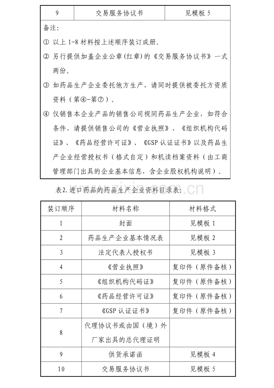 广东交易生产企业须知2.doc_第3页