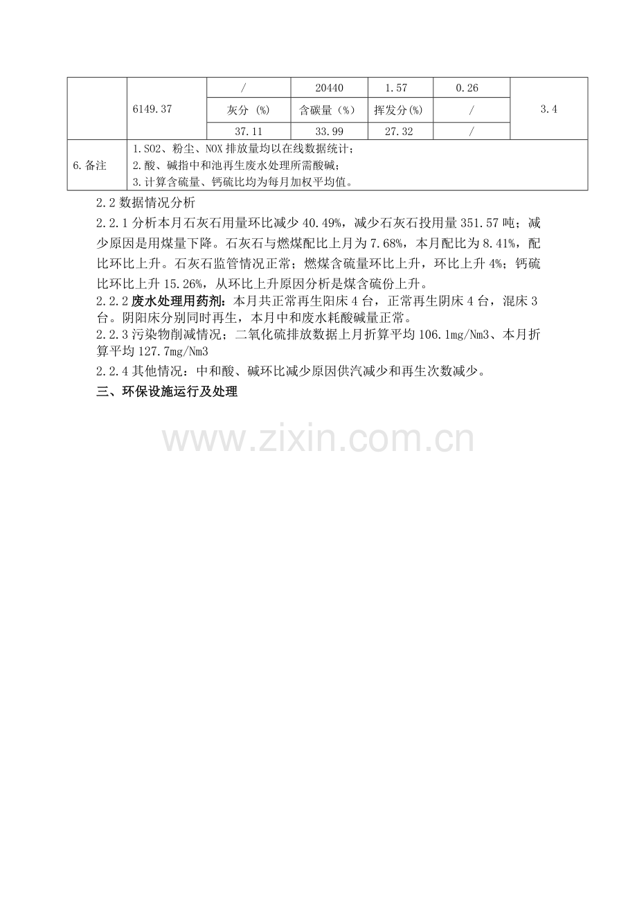 热电厂环保月度统计分析报告.doc_第2页