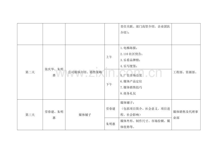 新员工培训流程大纲.doc_第2页