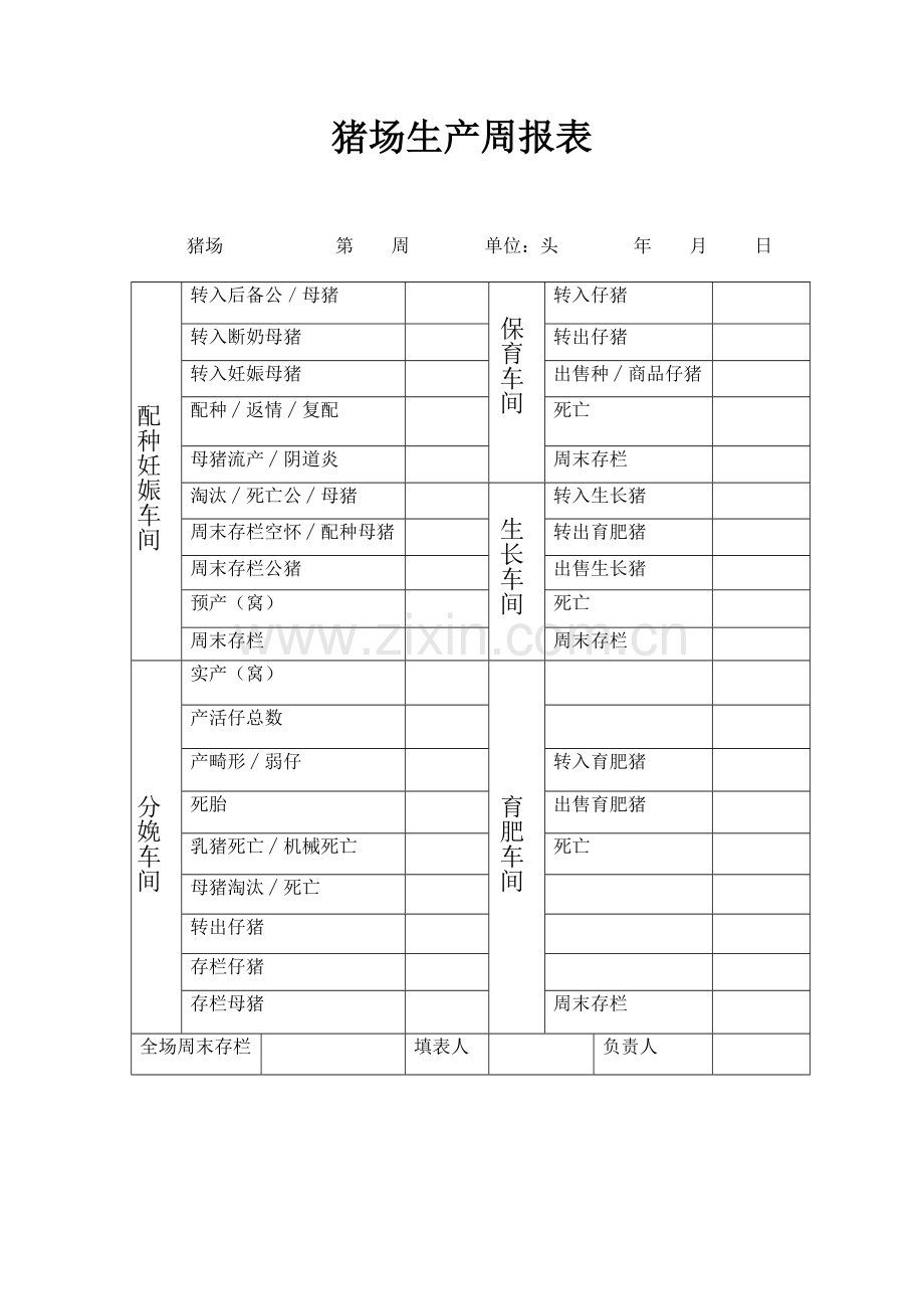 猪场管理表格.doc_第2页