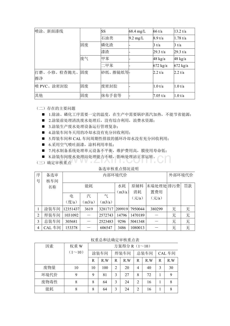 清洁生产审核案例分析.doc_第2页