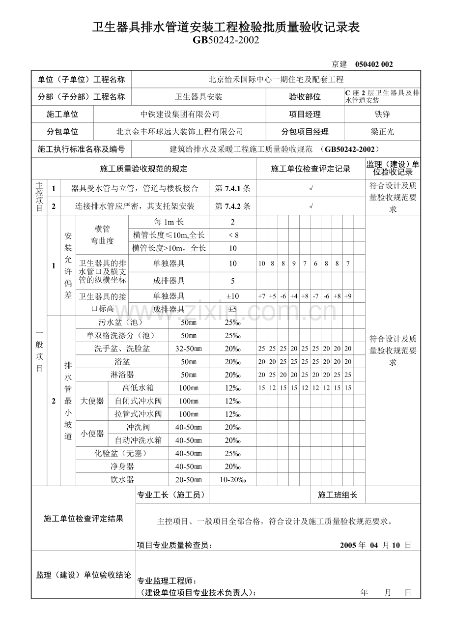 卫生器具排水管道安装工程检验批质量验收记录表.doc_第2页