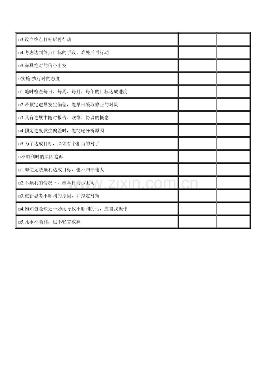 人力资源管理工具箱-达成目标的态度分析表.doc_第2页