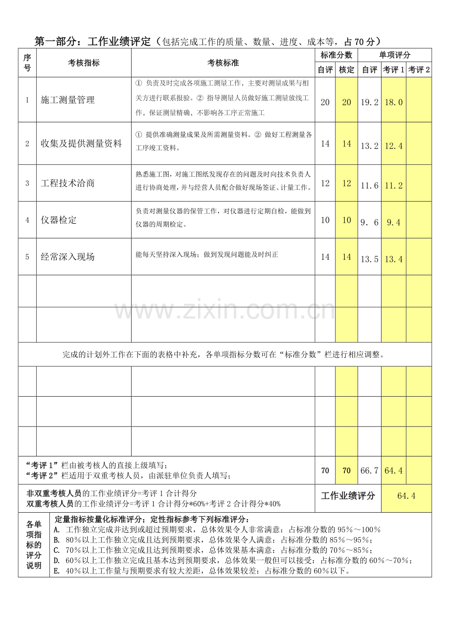 2012年个人年终考核.doc_第2页