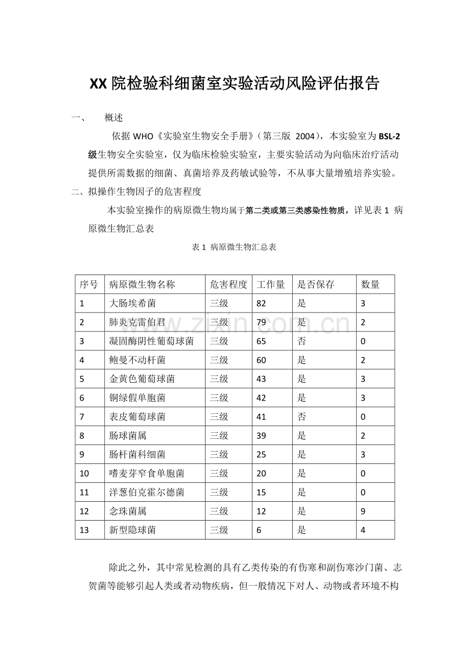 细菌室生物安全风险评估报告.doc_第1页