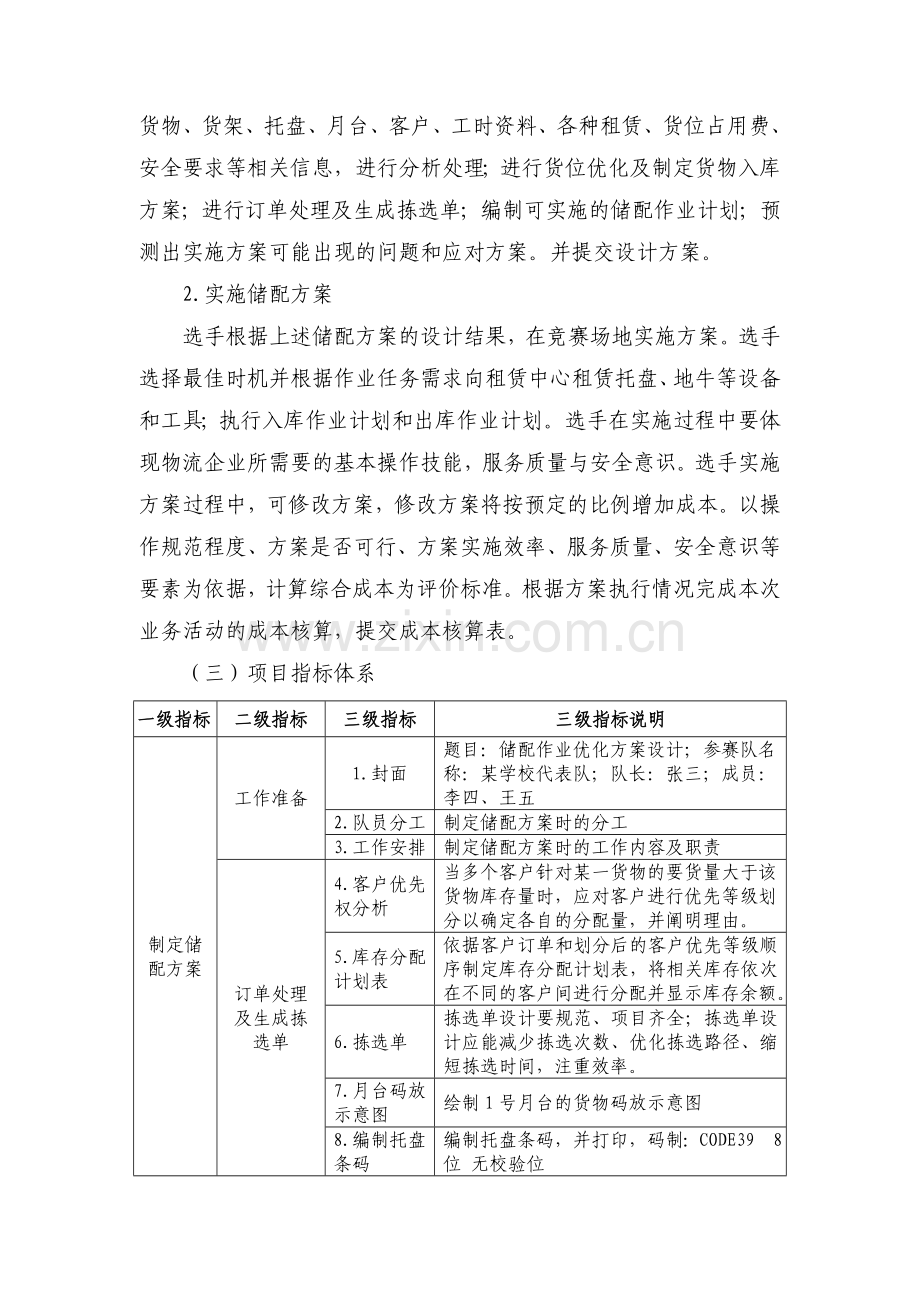 2011现代物流—储配方案的设计与执行.doc_第2页