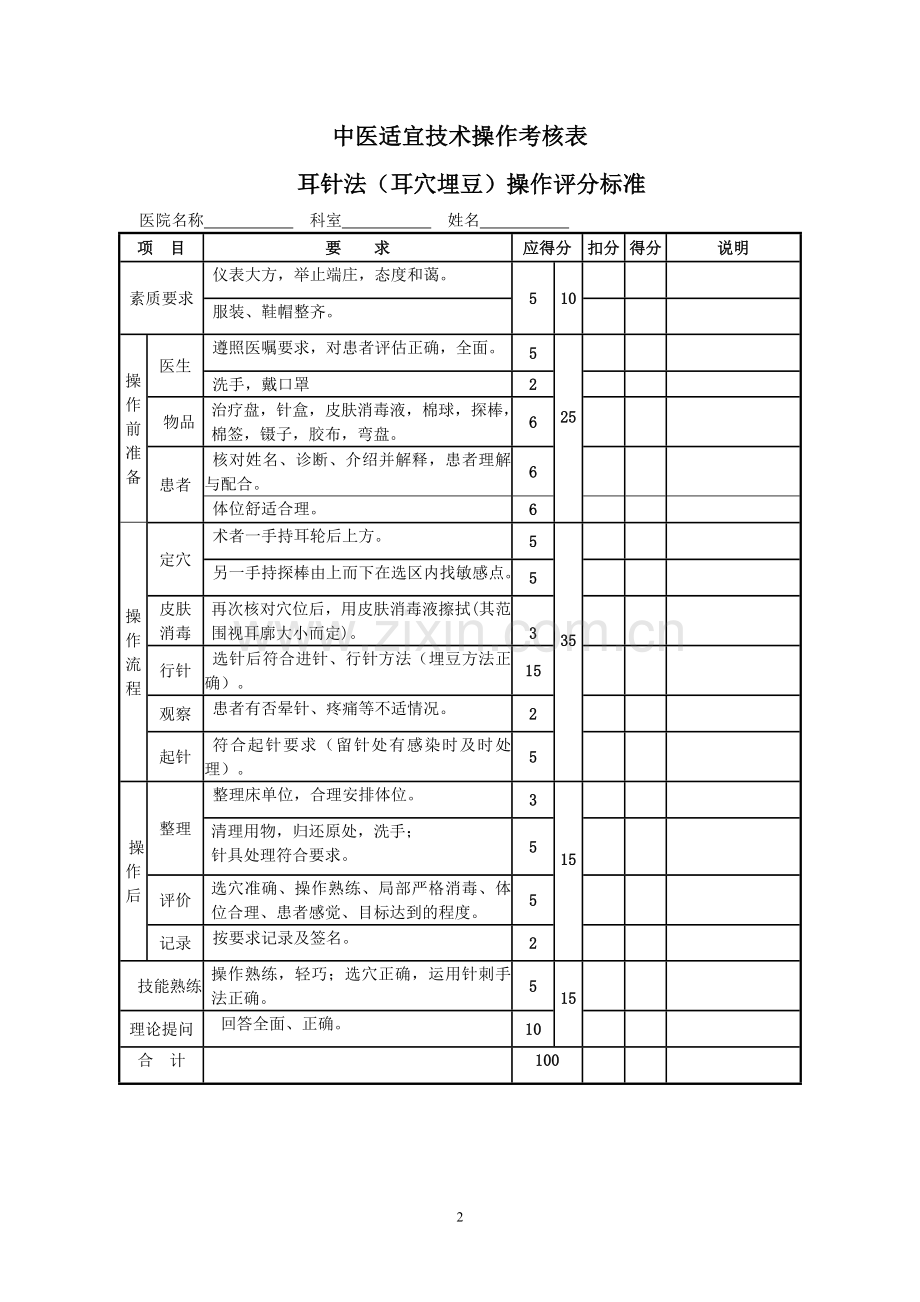 中医技术操作考核标准.doc_第2页