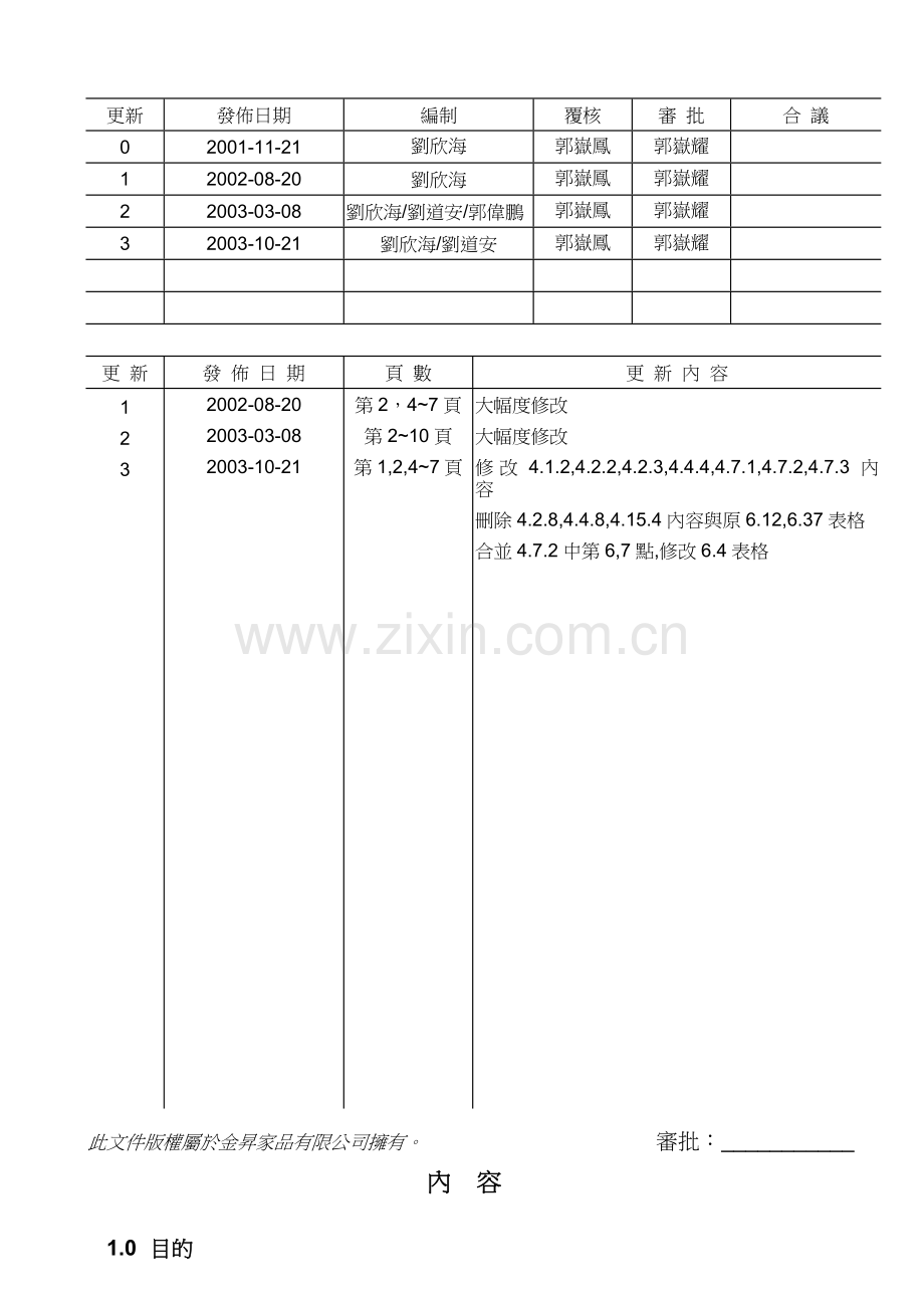 仓务部管理流程-修改版.doc_第1页