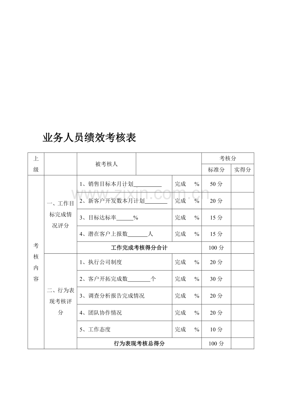 业务人员绩效考核表.doc_第1页