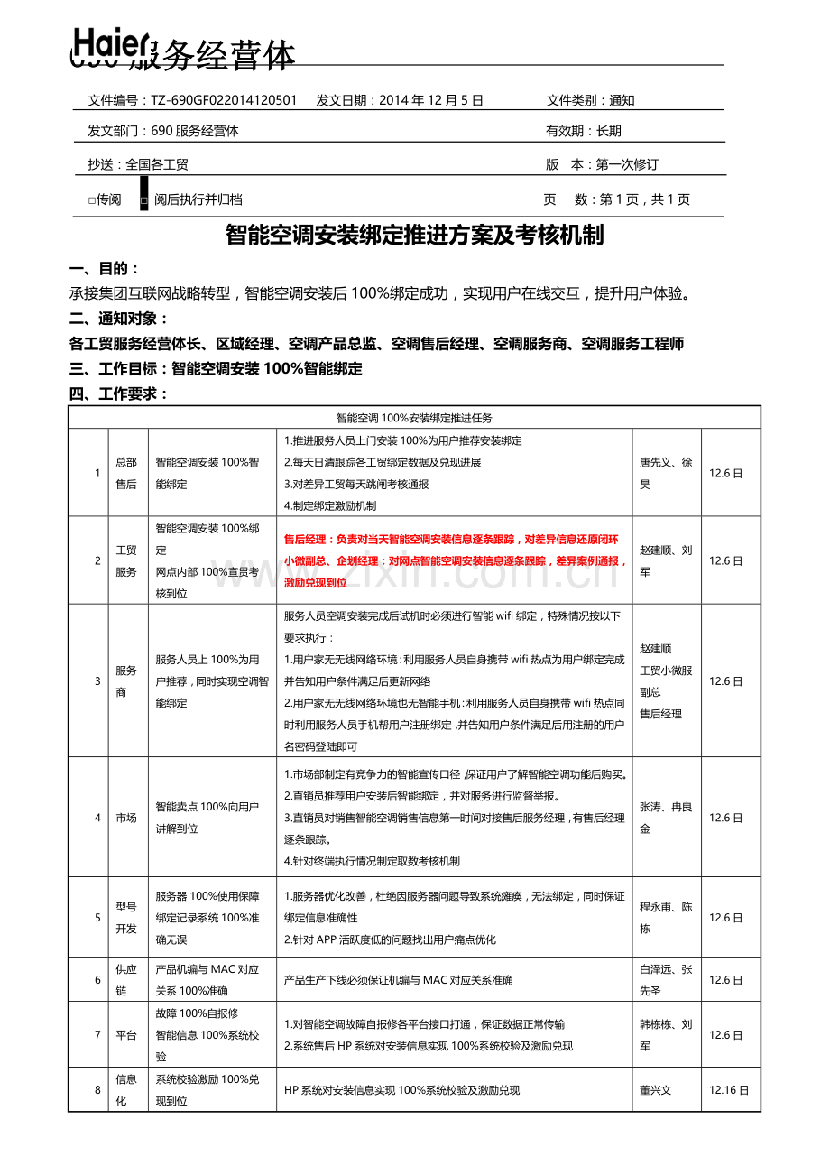 智能空调安装绑定推进方案及考核机制..doc_第1页
