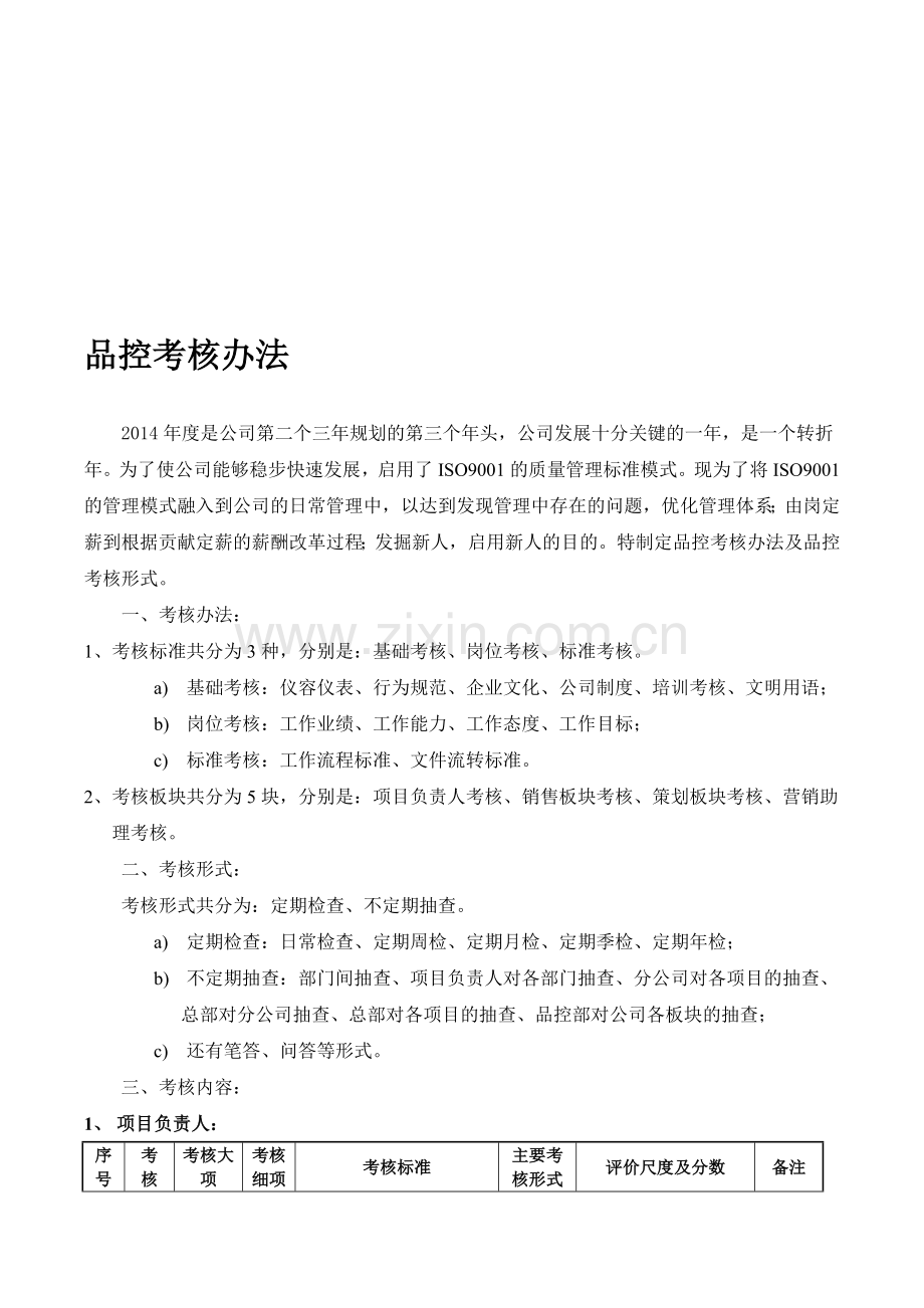 品控考核办法-(2).doc_第1页