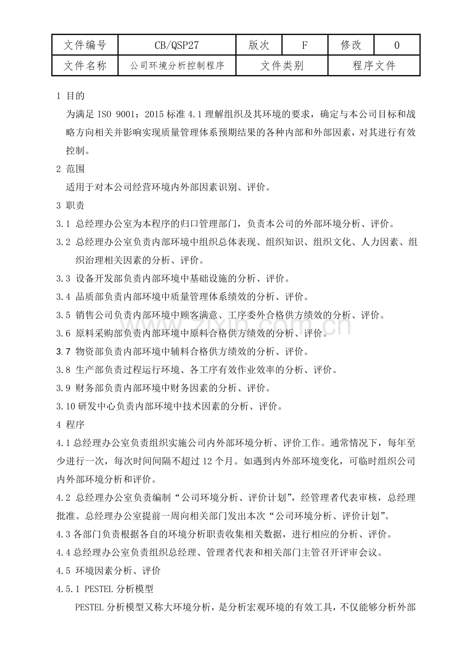 《公司环境分析控制程序》-2016版.doc_第1页