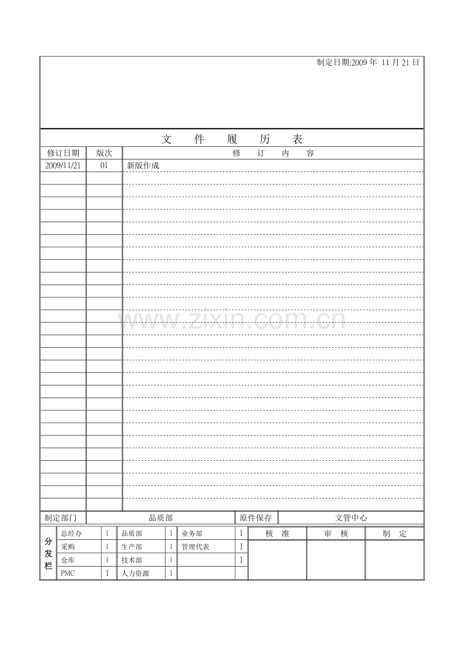 ODY-2-025-环境监测和合规性评价管理程序25.doc_第2页