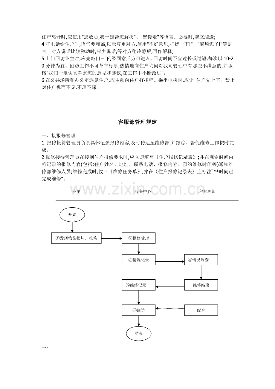 客户部上墙制度.doc_第2页