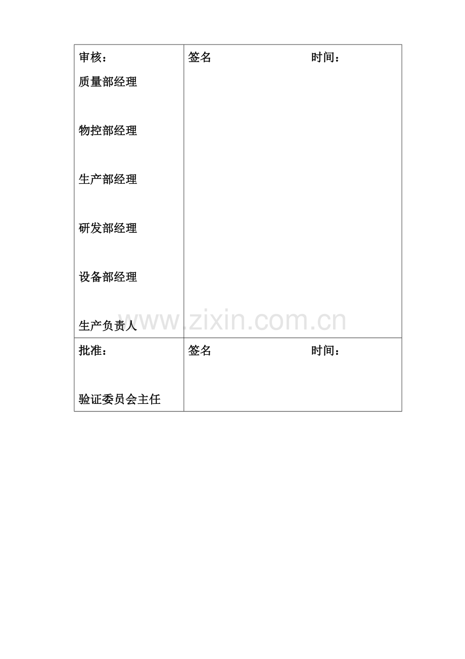 产品质量回顾分析报告(感冒清热颗粒)vol4.doc_第2页