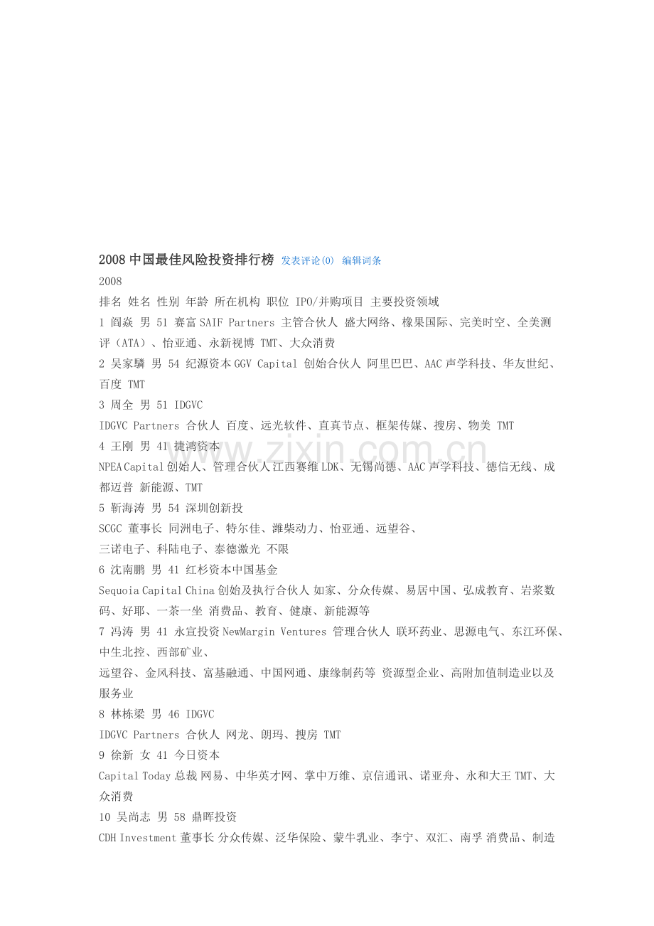 中国最佳风险投资排行榜.doc_第1页