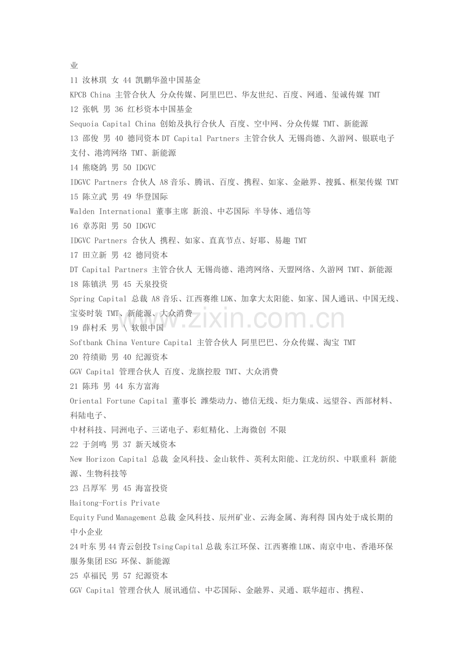 中国最佳风险投资排行榜.doc_第2页