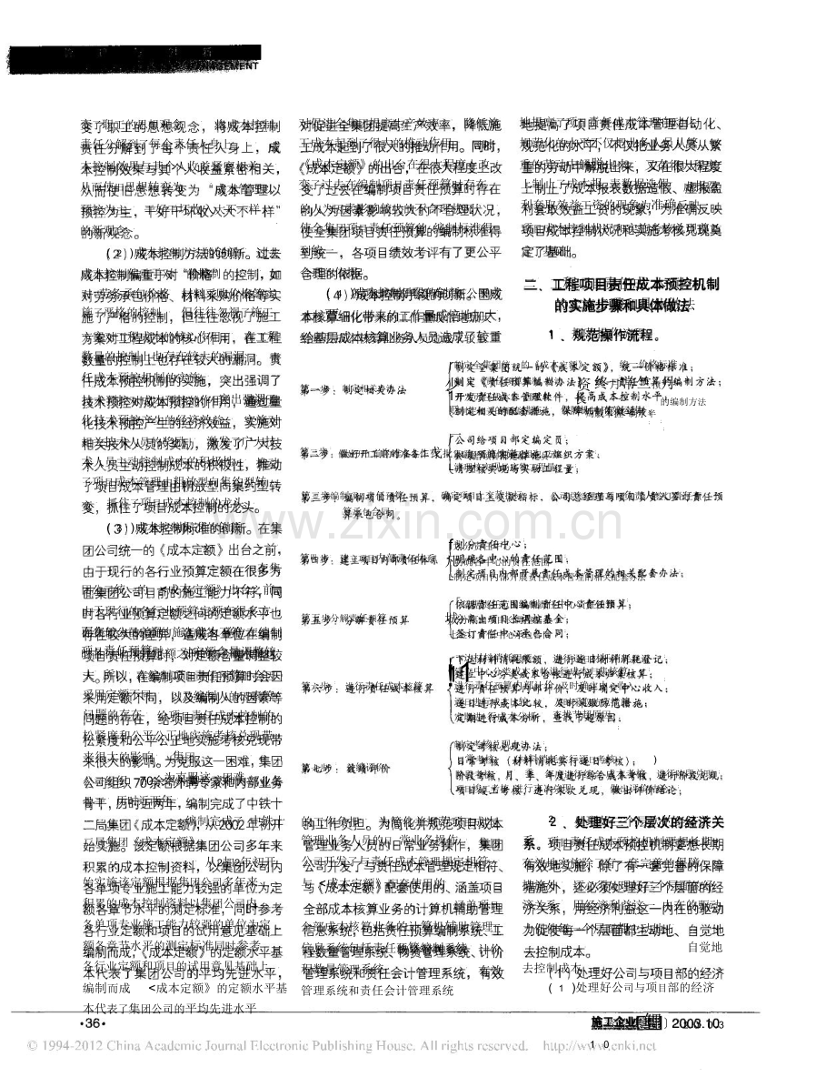 工程项目责任成本预控机制的创建和实施-pdf.doc_第2页