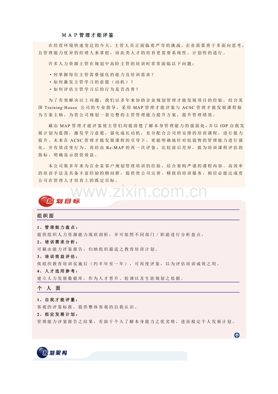 MAP管理才能评鉴.doc_第1页