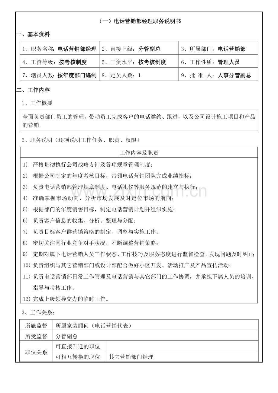 电话销售部岗位职责.doc_第2页