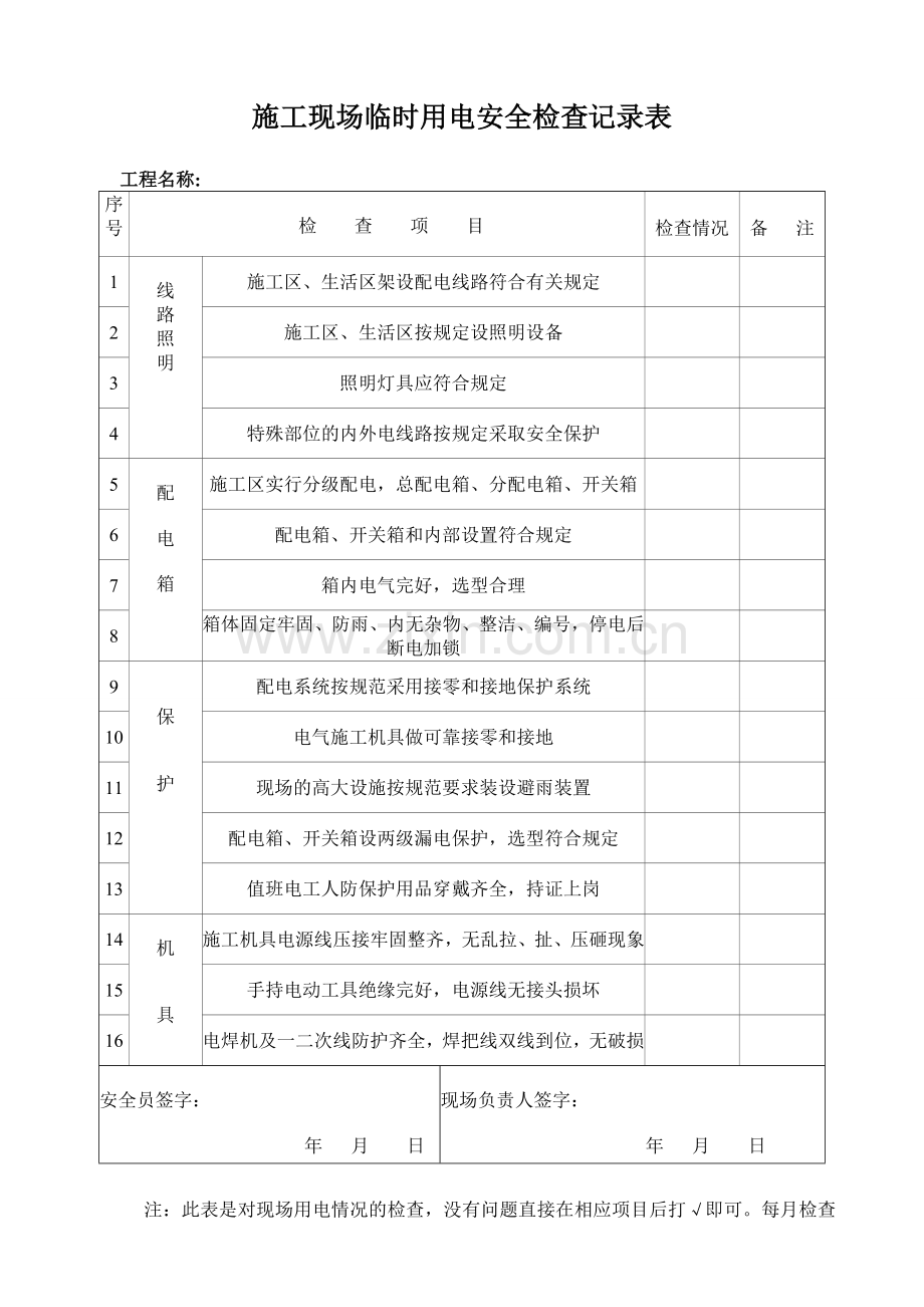施工现场临时用电安全检查记录表.doc_第1页