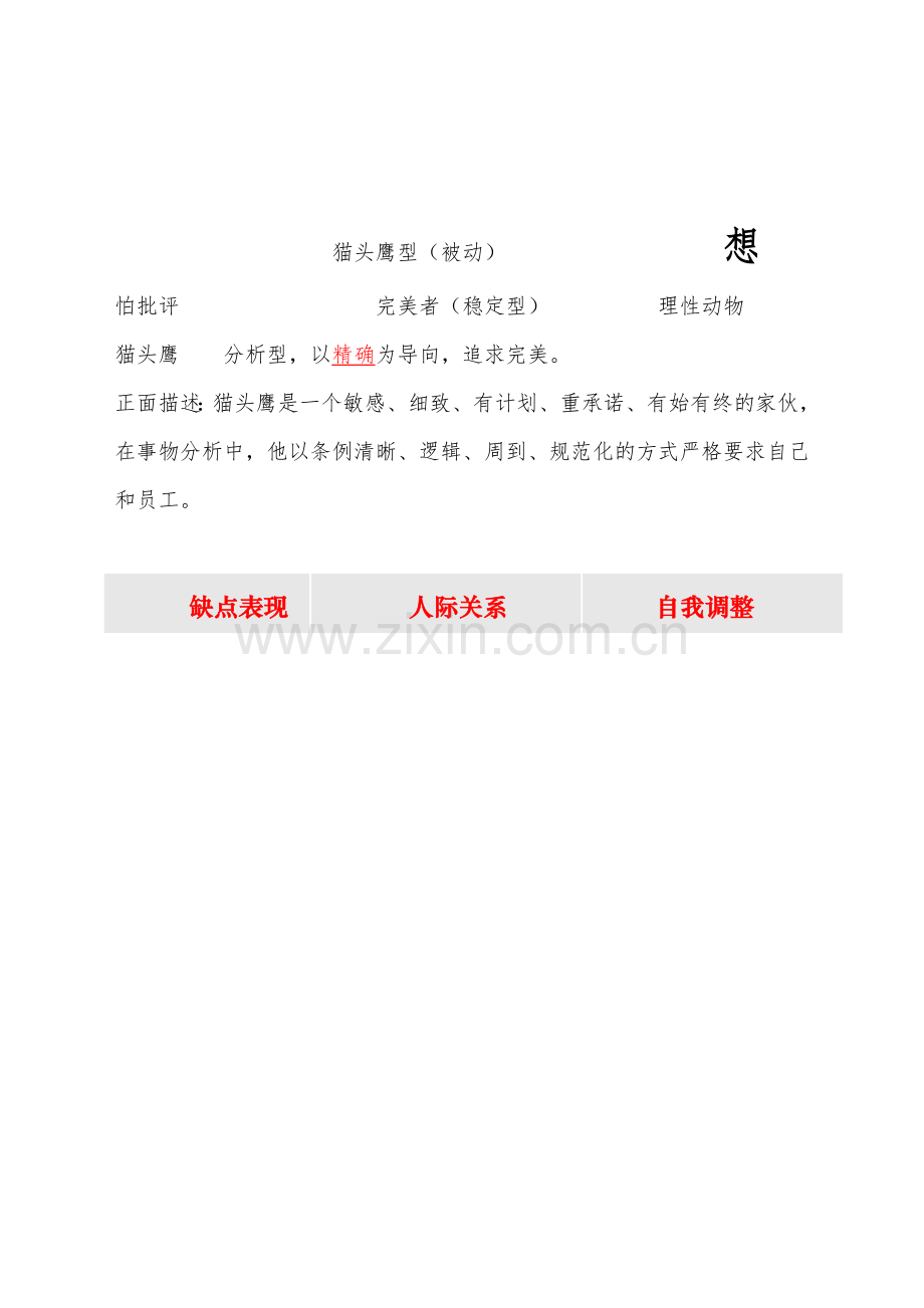 猫头鹰型性格分析总结.doc_第1页