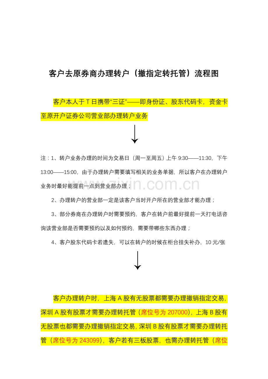 客户去原券商办理转户(撤指定转托管)流程图.doc_第1页