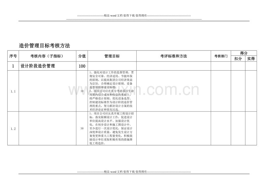 成本管理绩效考核指标..doc_第1页