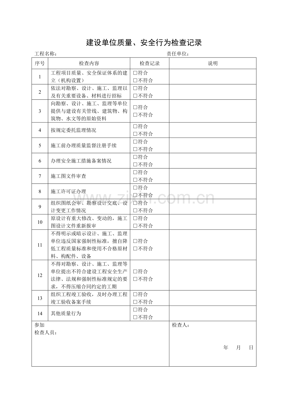 4、建设工程各方责任主体质量、安全行为检查记录表.doc_第2页